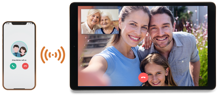 Videotelefonie von Media4Care - Die einfachste Möglichkeit, Familien und Senioren zusammenzubringen